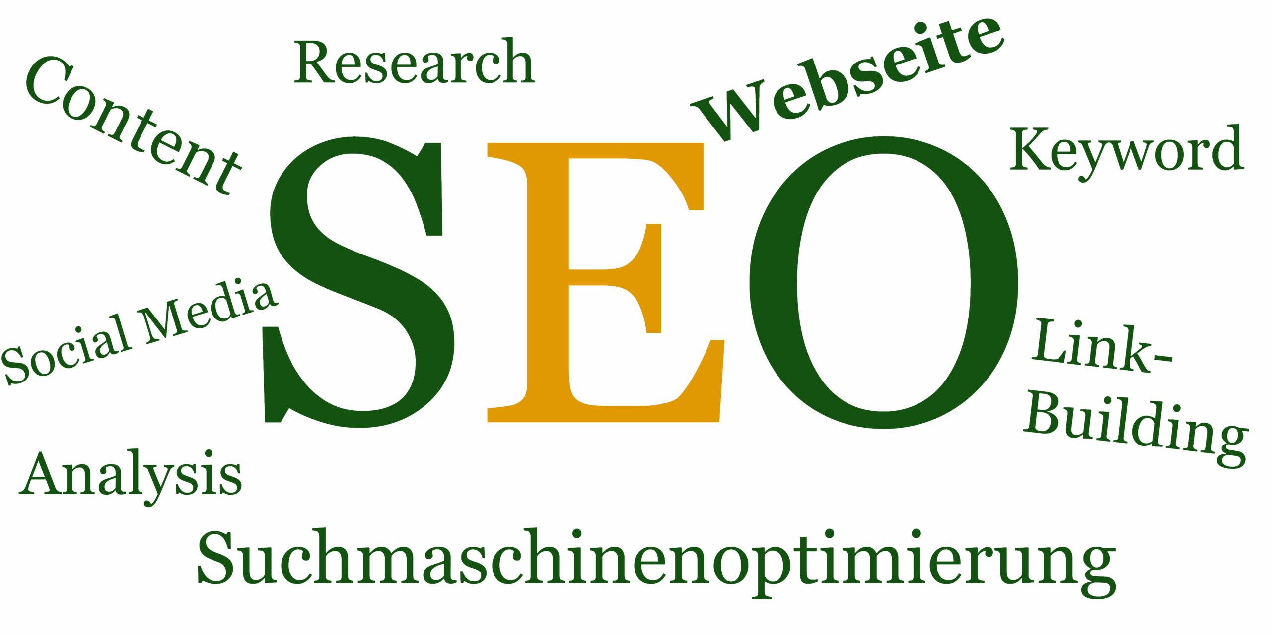 SEO Kosten - Was kostet Suchmaschinenoptimierung SEO Kosten: Was kostet SEO überhaupt